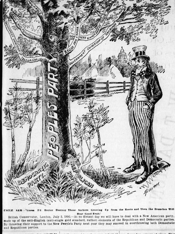 Political cartoon of Uncle Sam looking at a tree. The trunk is labelled, 'Peoples Party.' The roots are labelled, 'Democratic Party and Republican Party.' The saplings next to the tree are labelled, 'Silver Party, Gold Republicans, Prohibition, Gold Democrats.' The branches are labelled, 'government ownership of telegraph, anti land monopoly, temperance, $50 per capita, government ownership of mines, government ownership of railroads.
